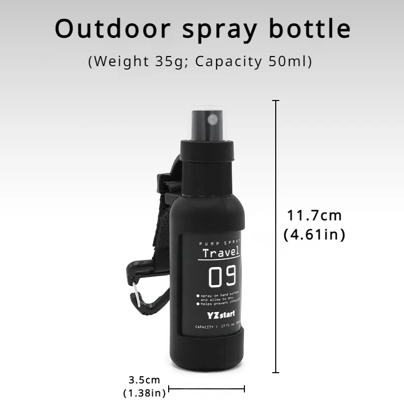 アウトドアスプレーボトル ポータブル キャンプ ハイキング  - Cologne Spray Bottle のレビューと価格